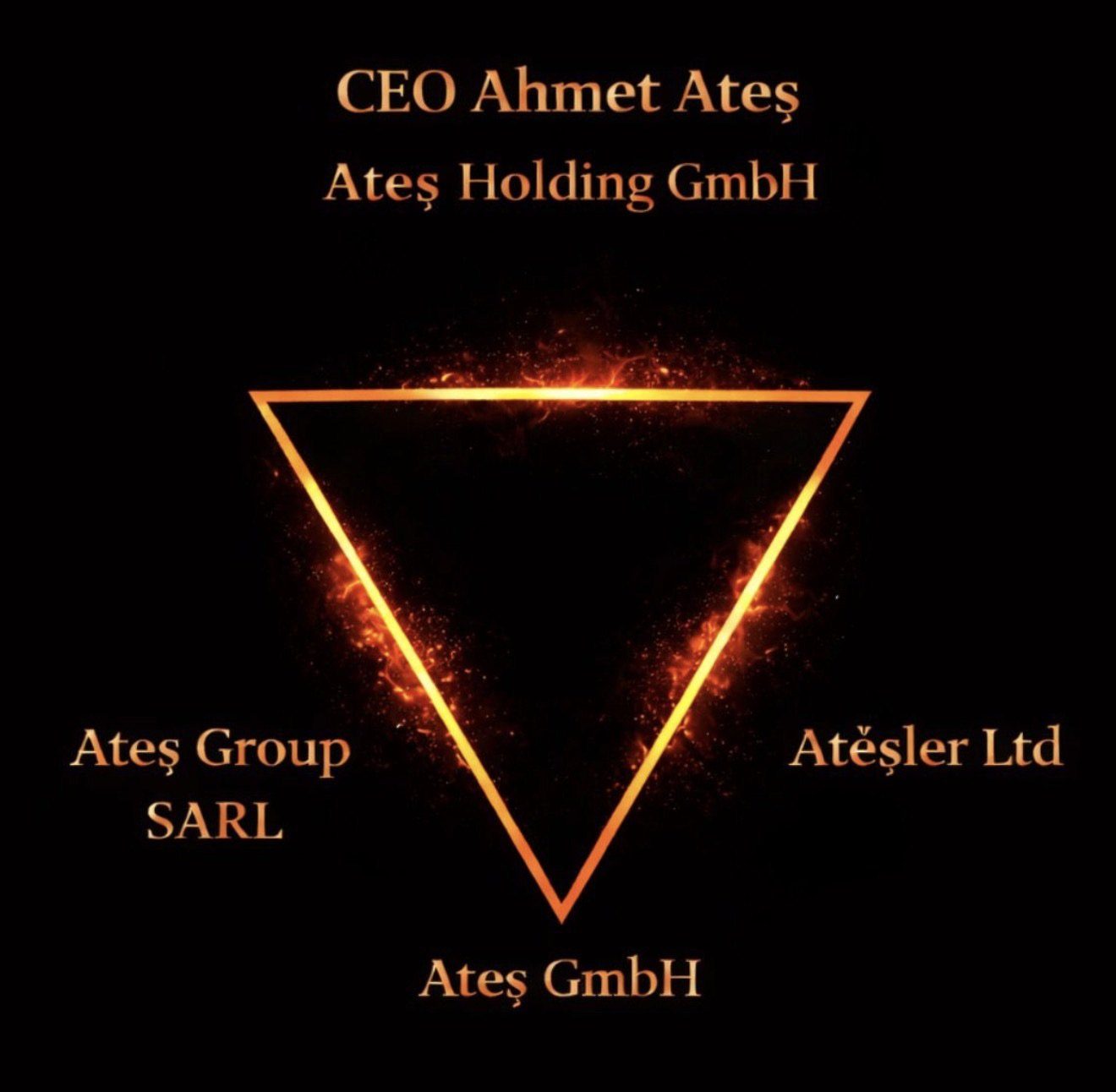 ATES GROUP SARL · Ateşler Ltd · Ateş GmbH
